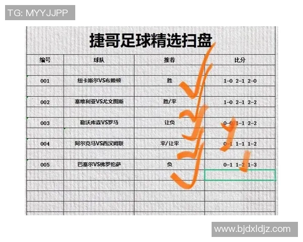武汉足球队与南京足球队赛后战术分析与复盘探讨